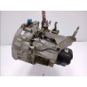 BOITE A VITESSE MECANIQUE