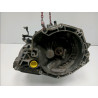 BOITE A VITESSE MECANIQUE