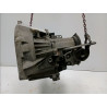 BOITE A VITESSE MECANIQUE